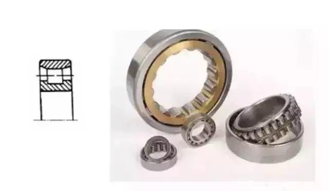 羅茨風(fēng)機(jī)用那種軸承，14種軸承科普